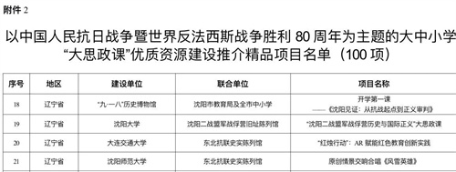 喜报!沈阳“九·一八”历史博物馆同时荣获两项国家级“大思政课”精品项目